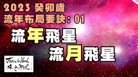 2023流年飛星